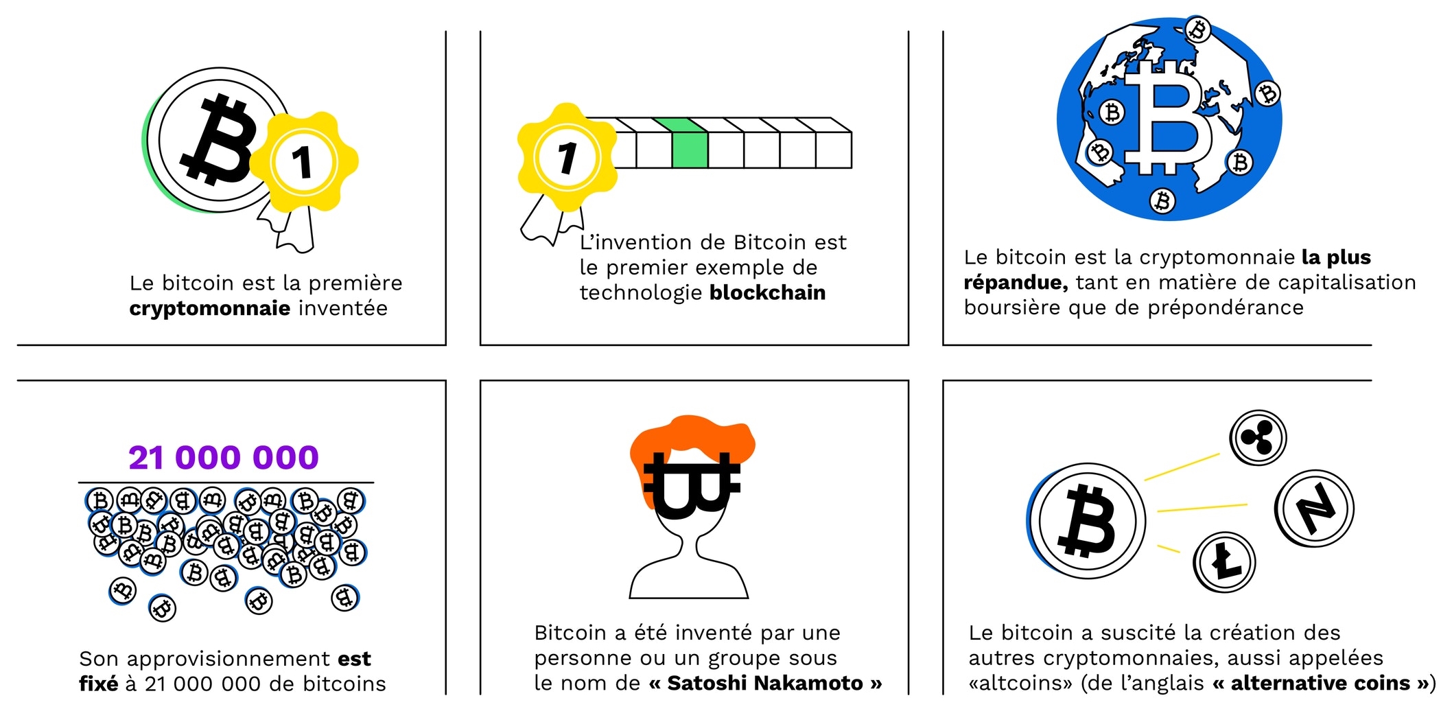 image introductive du bitcoin